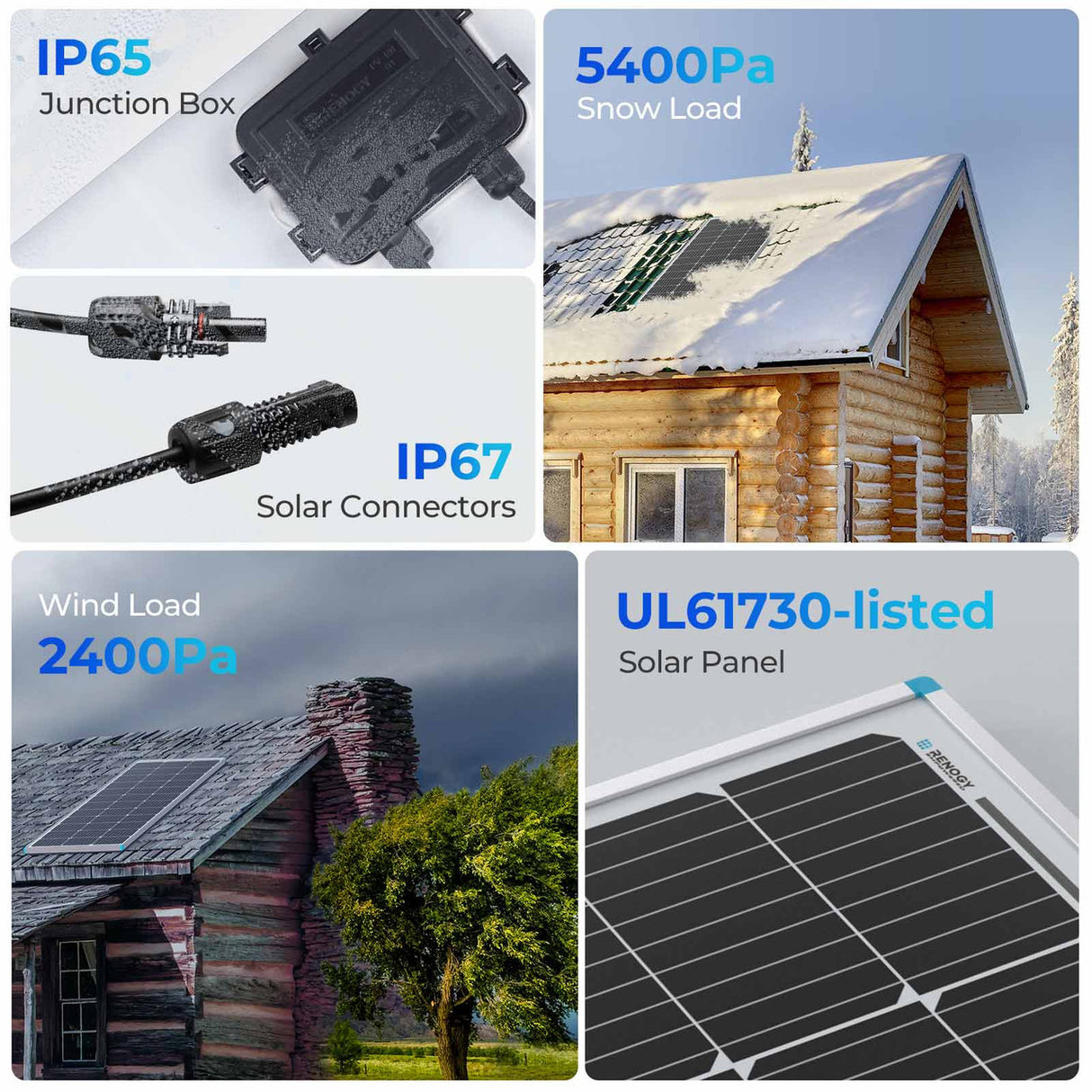 200W 12V/24V Monocrystalline Solar Premium Kit w/Rover 20A Charger Controller
