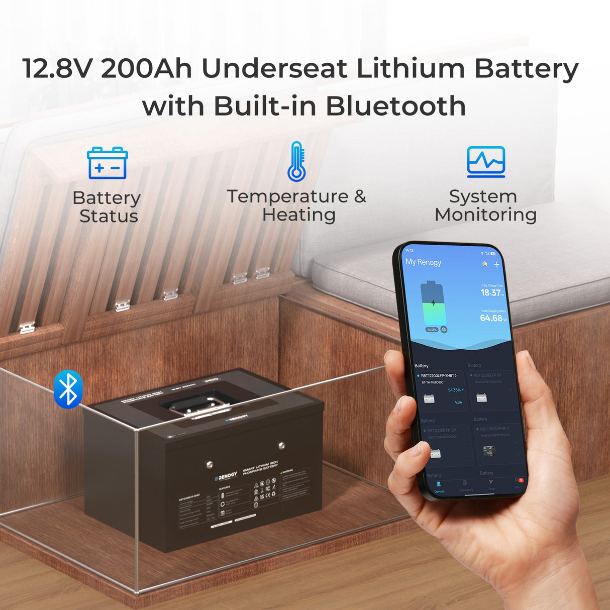Pro 12.8V 135Ah/200Ah/500Ah Underseat Lithium Iron Phosphate Battery