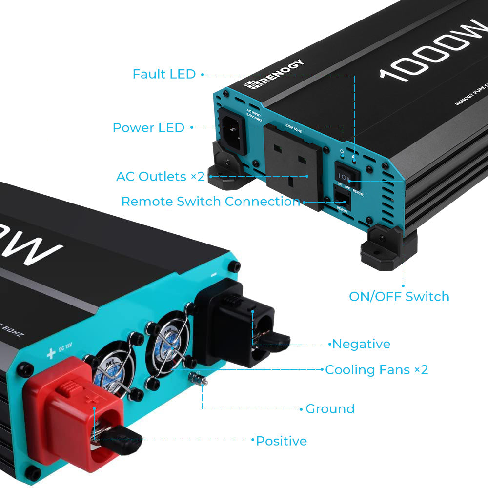 1000W Pure Sine Wave Inverter 12V to 230V with UPS Backup