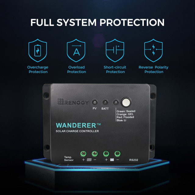 Open Box - 200 Watt 12 Volt Monocrystalline Solar Starter Kit