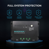 Open Box - 200 Watt 12 Volt Monocrystalline Solar Starter Kit