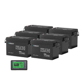 Core Mini - 12.8V 300Ah Lithium Iron Phosphate Battery