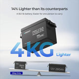 Core Mini - 12.8V 300Ah Lithium Iron Phosphate Battery with 500A Monitor