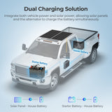 RENOGY IP67 50A DC-DC  Battery Charger with MPPT w/ Renogy ONE Core