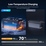 Pro S1 12V 120Ah / 240Ah LiFePO4 Battery