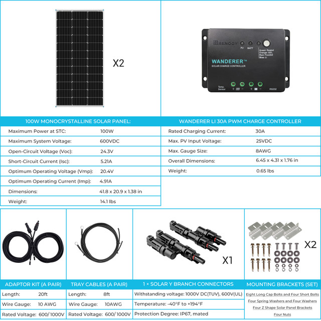 Open Box - 200 Watt 12 Volt Monocrystalline Solar Starter Kit