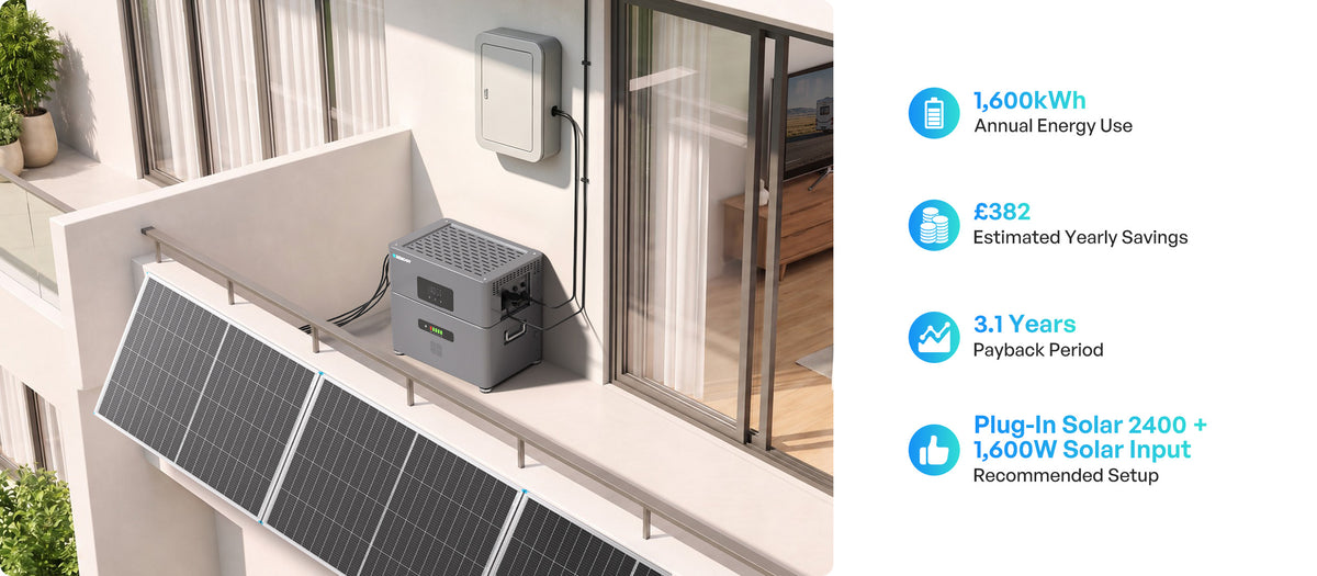 Fits Your Home Today. Grows with Your Needs.