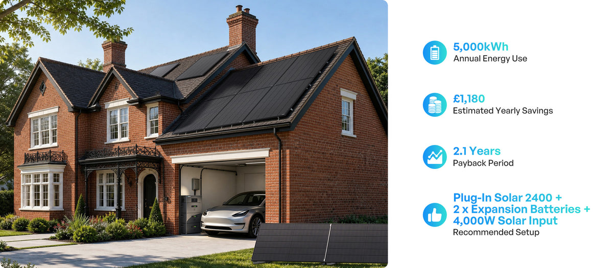 Fits Your Home Today. Grows with Your Needs