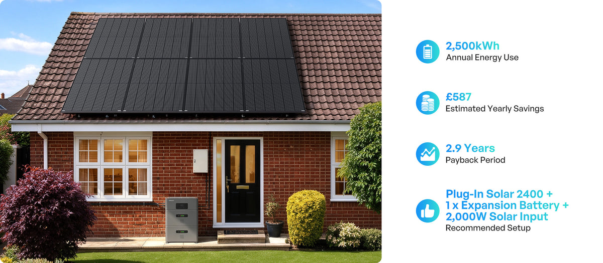 Fits Your Home Today. Grows with Your Needs