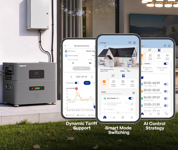 AI-Powered Energy Planning