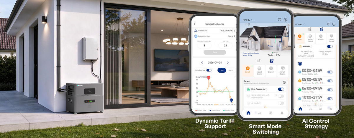 AI-Powered Energy Planning