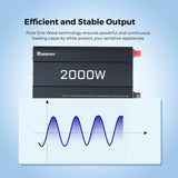 4Kwh Portable Home Backup System 800W portable solar panel 12V 300Ah Lithium Battery 2000W pure sine wave invterter