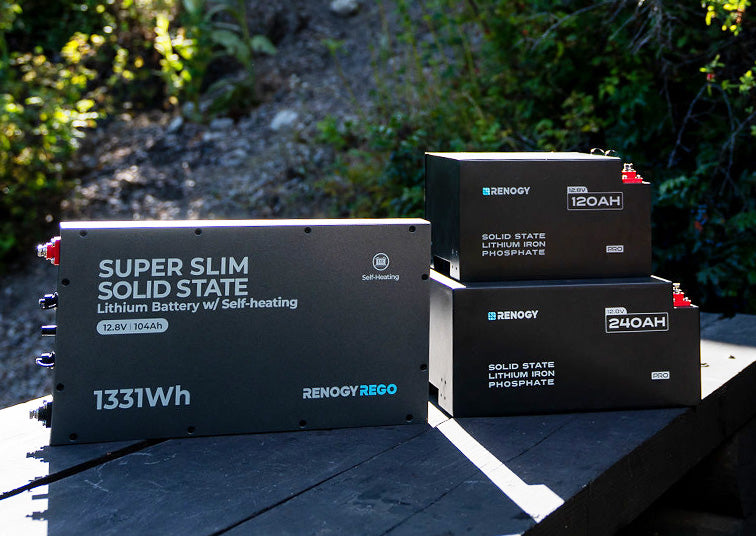 renogy lithium bettery Newsroom