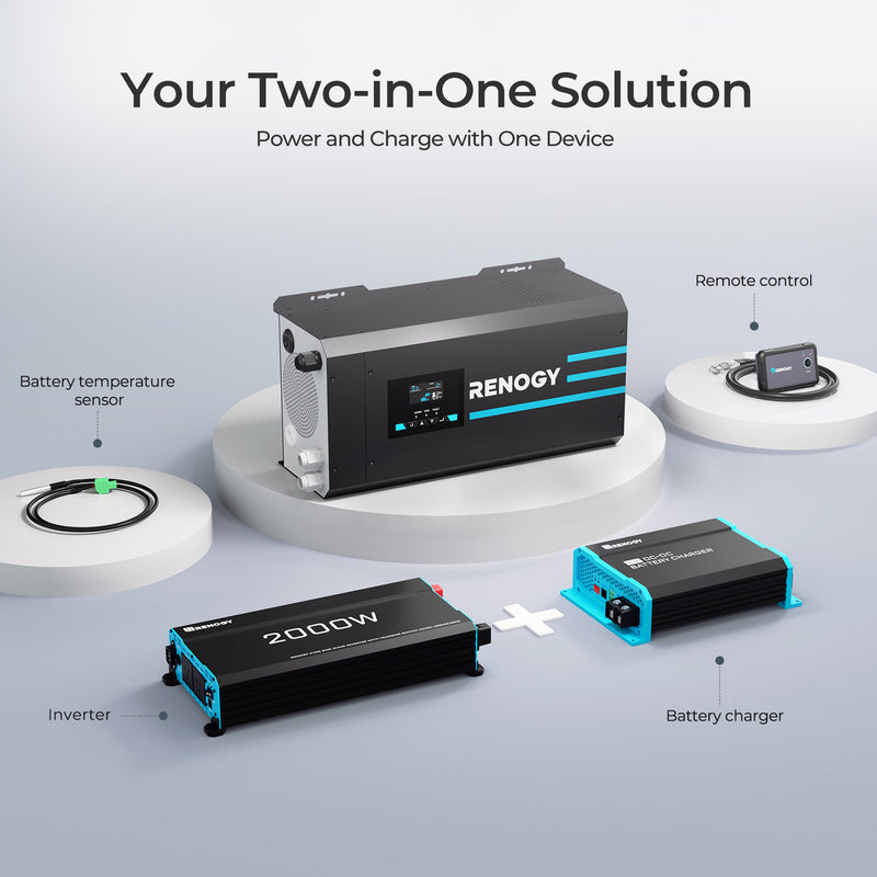 renogy 3000W 12V Pure Sine Wave Inverter Charger