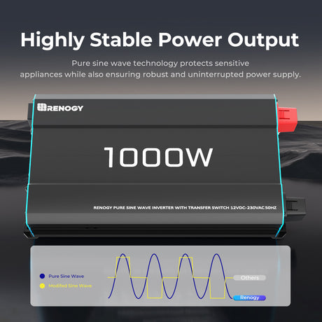 1000W 12V to 230V Pure Sine Wave Inverter with Highly Stable Power Output