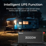 3000W 12V to 230V/240V Pure Sine Wave Inverter With Intelligent UPS Function