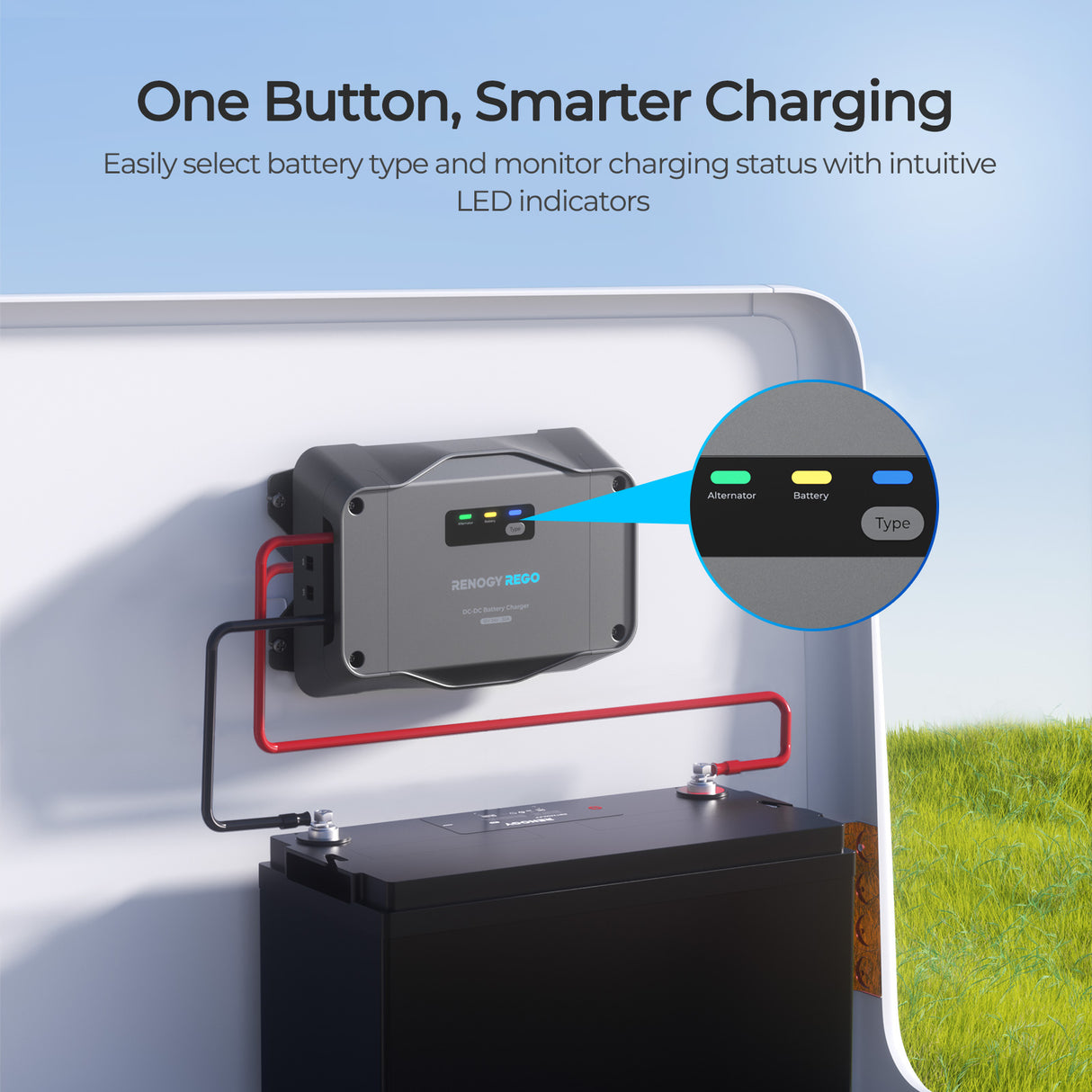 REGO 12V/24V 30A DC-DC Battery Charger