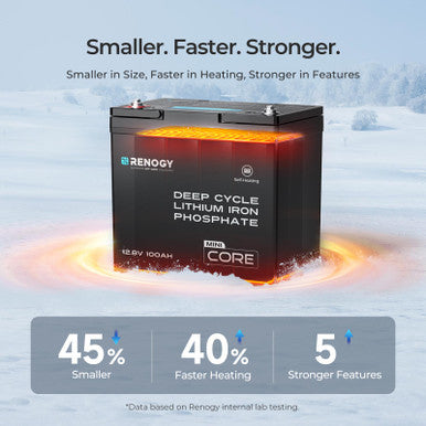 Open Box - DuoHeat Tech Core Mini 12V 100Ah Lithium Iron Phosphate Battery