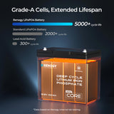 Open Box - DuoHeat Tech Core Mini 12V 100Ah Lithium Iron Phosphate Battery