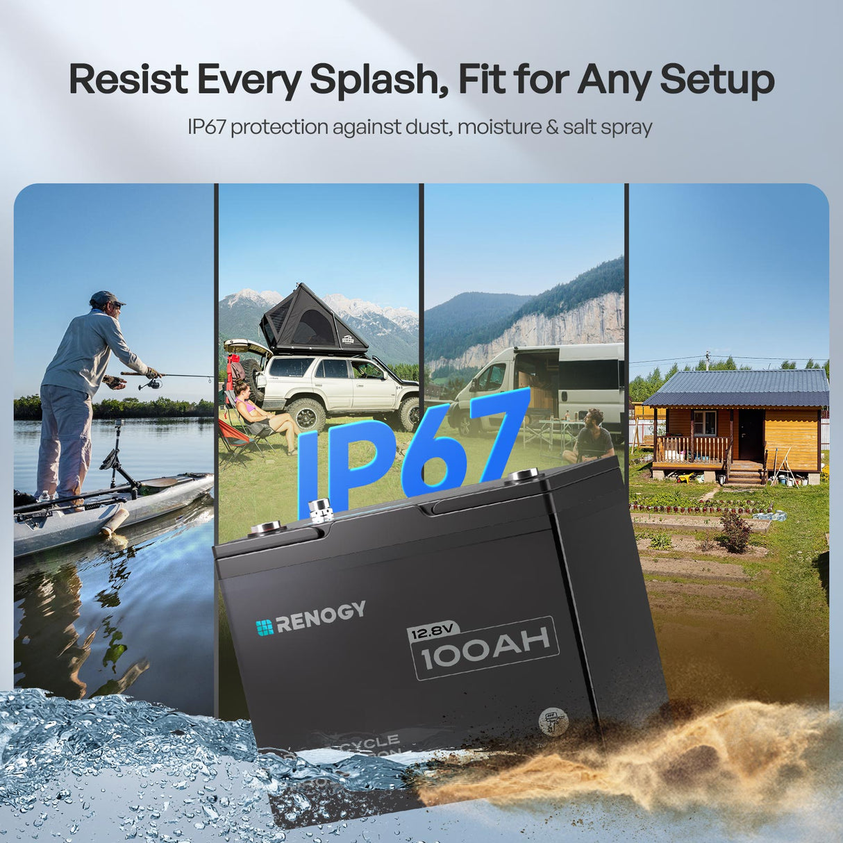 Core - 12V 100Ah Trolling Motor Group 24 LiFePO4 Battery w/ Bluetooth