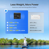 Core - 12V 100Ah Trolling Motor Group 24 LiFePO4 Battery w/ Bluetooth