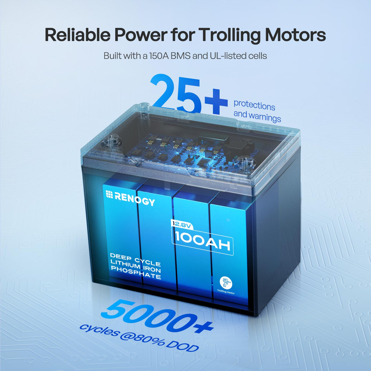 Core - 12V 100Ah Trolling Motor Group 24 LiFePO4 Battery w/ Bluetooth