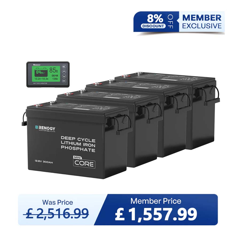 Core Mini - 12.8V Lithium Iron Phosphate Battery 300Ah / 200Ah / 100Ah