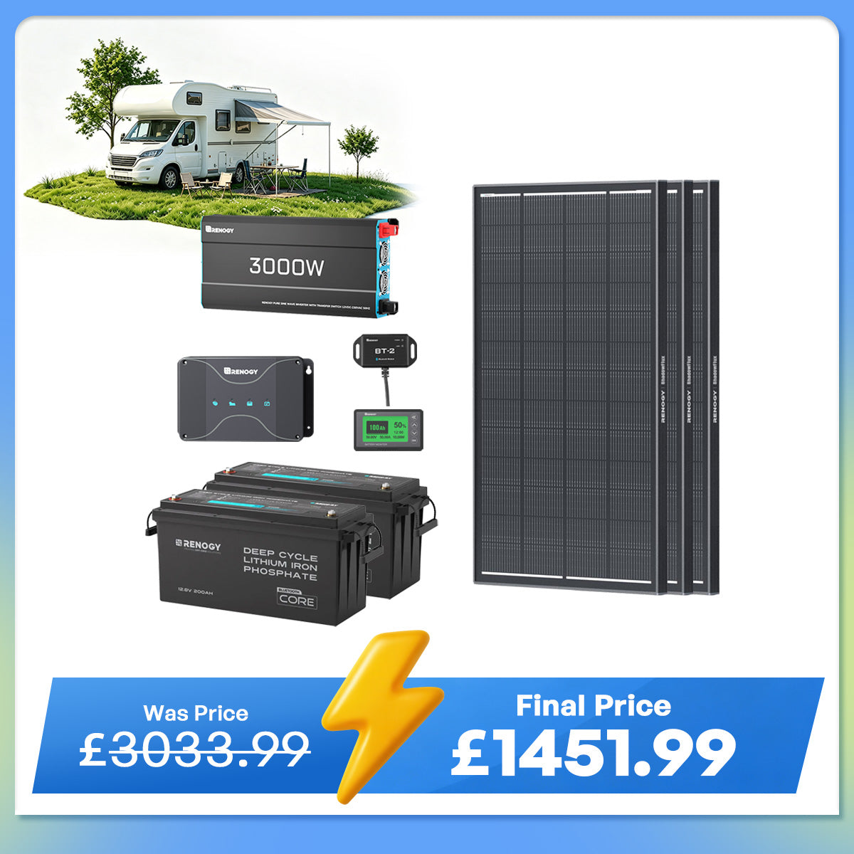 5.12kWh Power System | 200Ah LiFePO4 Batteries, 3000W Inverter