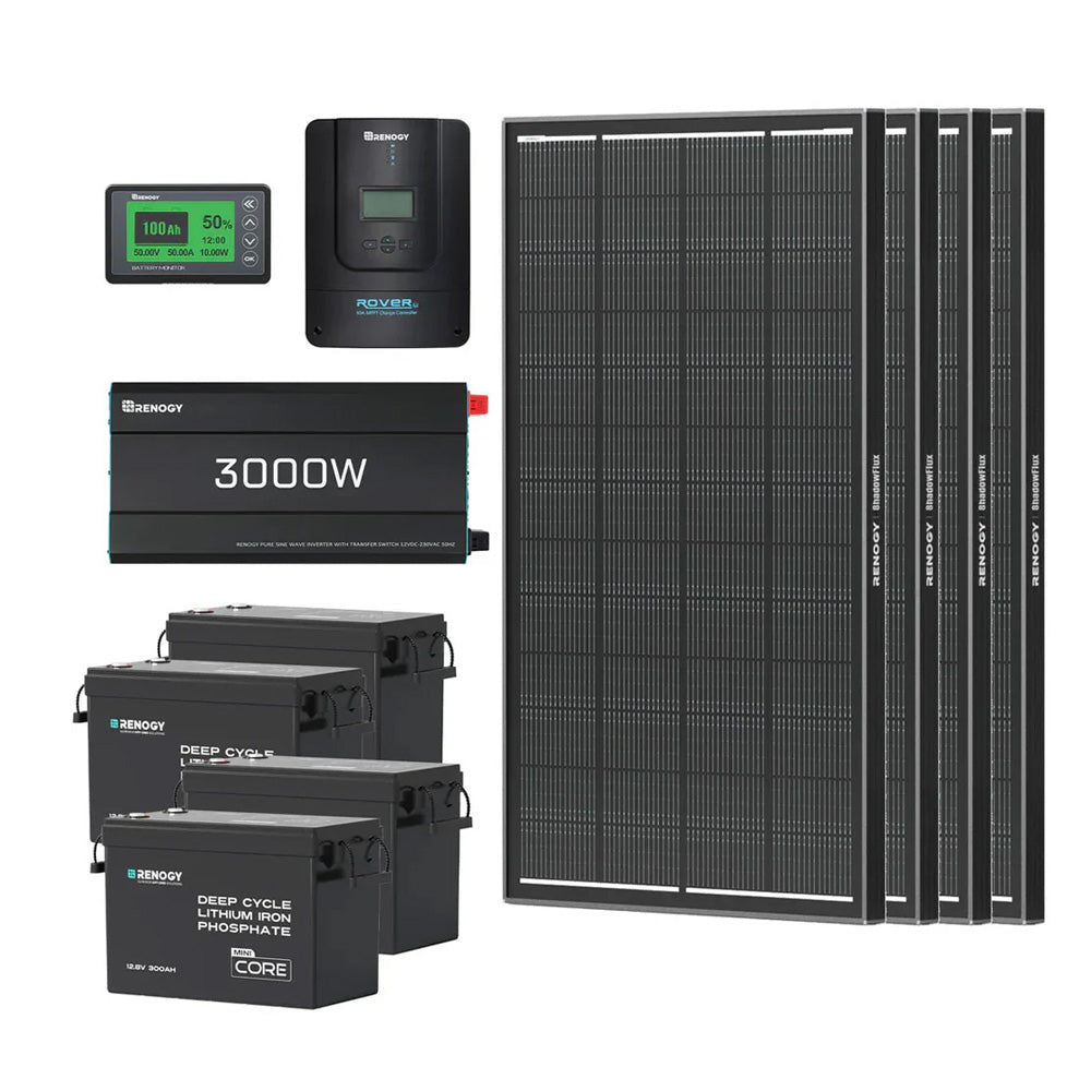10.24kWh Off-Grid Power Kit | 3000W Inverter, 60A MPPT