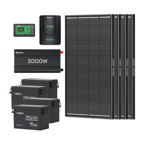 10.24kWh Off-Grid Power Kit | 3000W Inverter, 60A MPPT