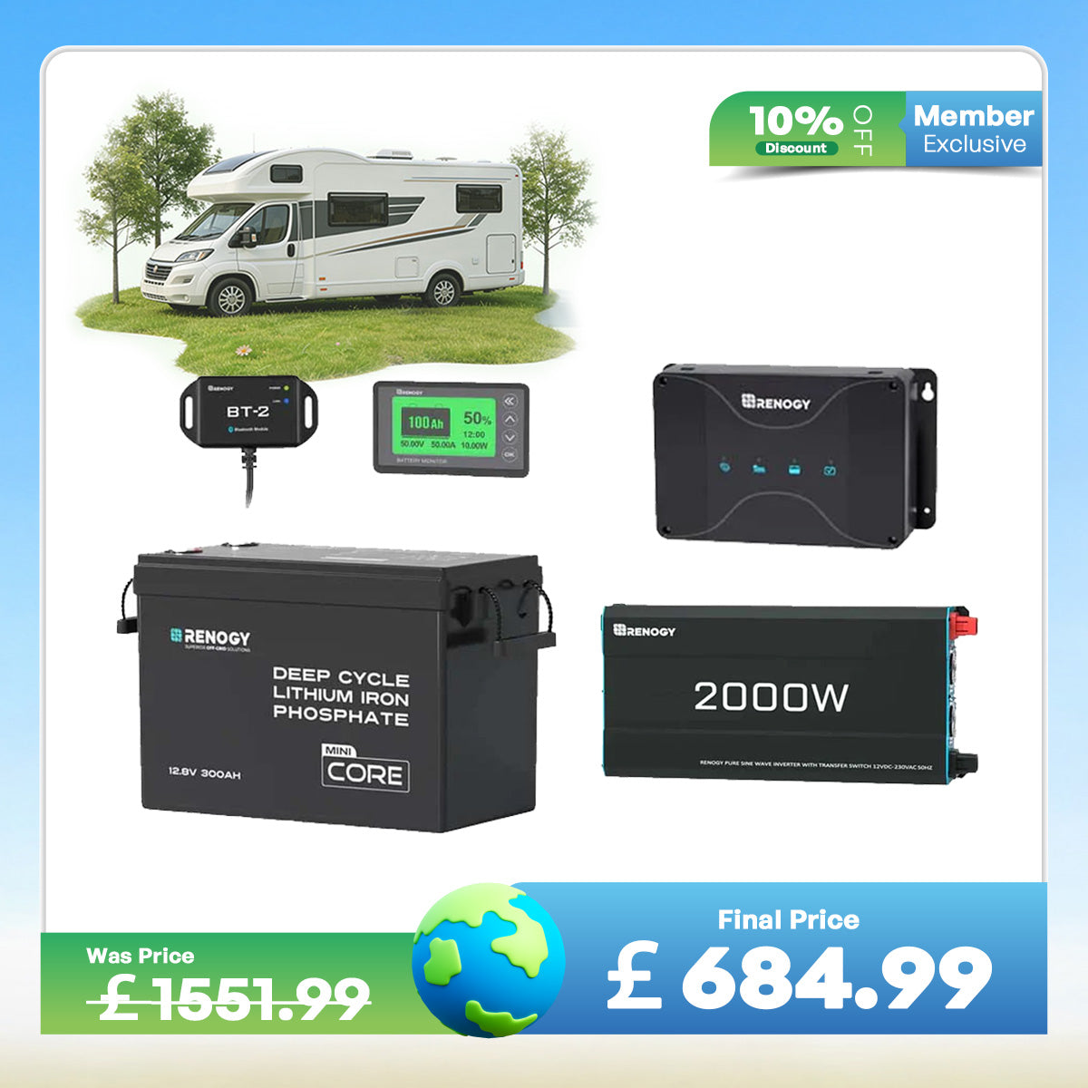 3.84kWh Motorhome Power Kit