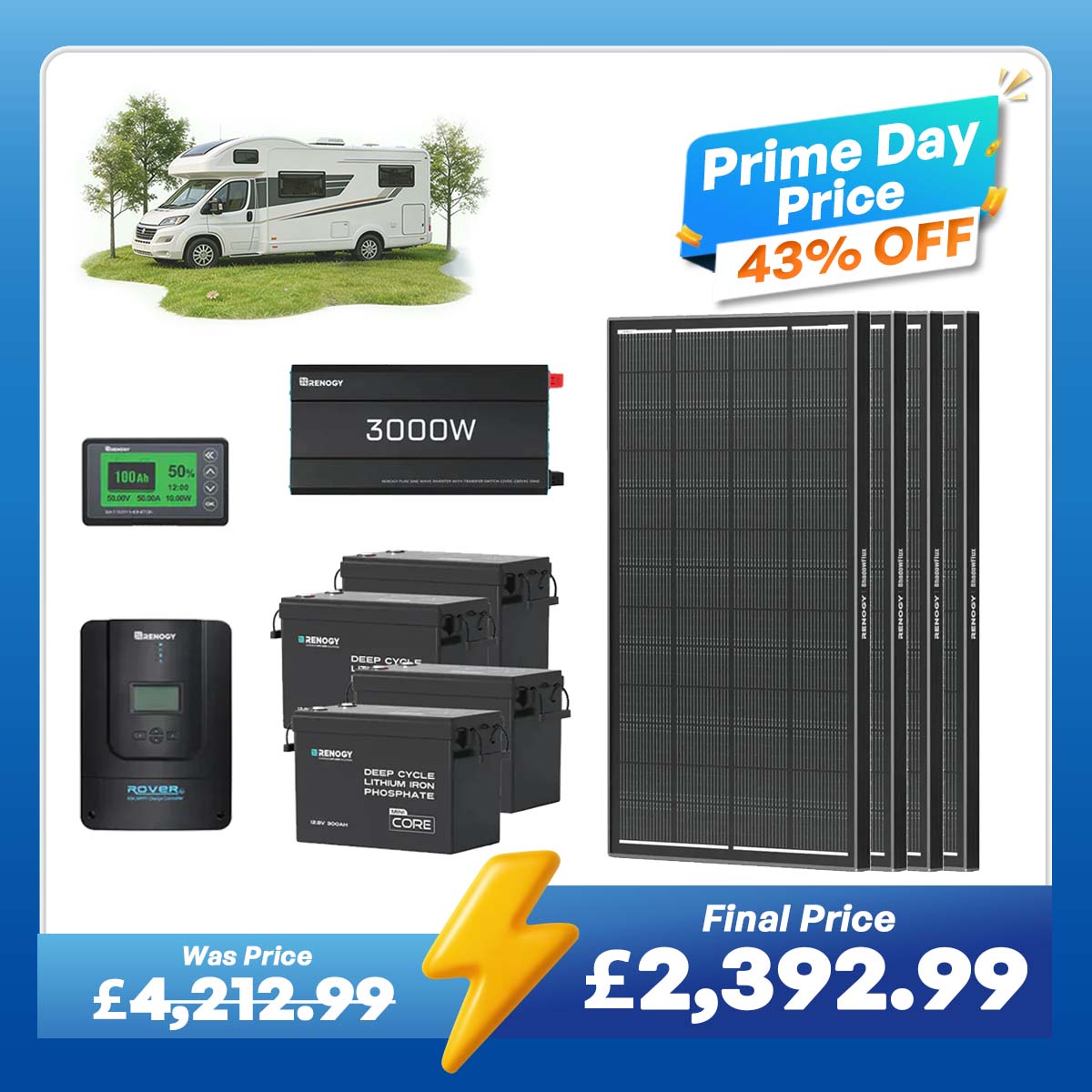 15.36kWh Off-Grid Power Kit | 3000W Inverter, 60A MPPT