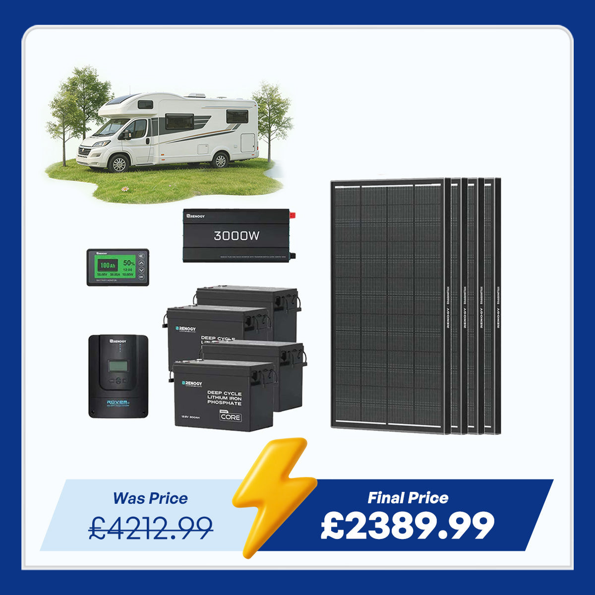 15.36kWh Off-Grid Power Kit | 3000W Inverter, 60A MPPT