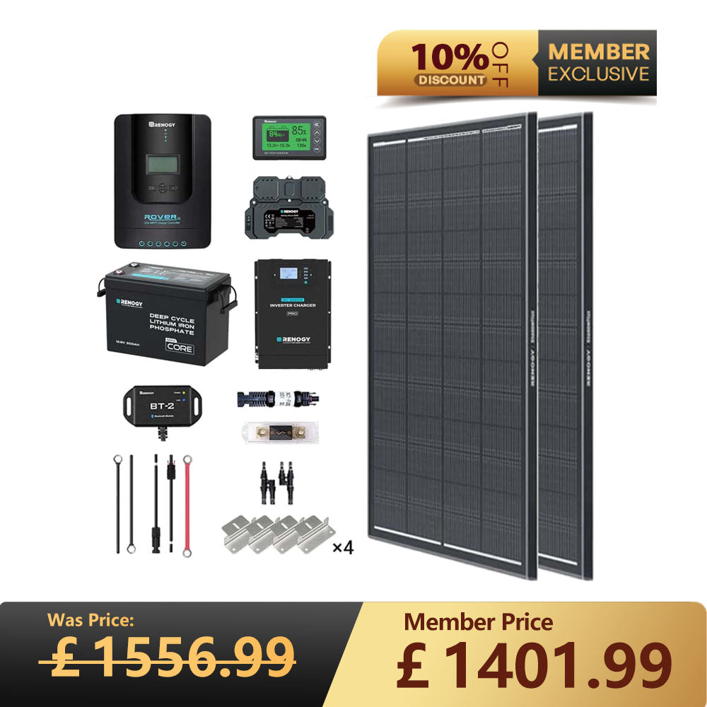 2kWh 400W 12V Solar Panel System w/Solar Panel, Battery, Inverter and Charge Controller
