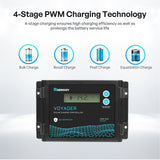 100W 12V N-Type Portable Solar Panel Suitcase Kit with 20A PWM Controller