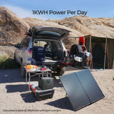 200 Watt 12 Volt Monocrystalline Foldable Solar Suitcase