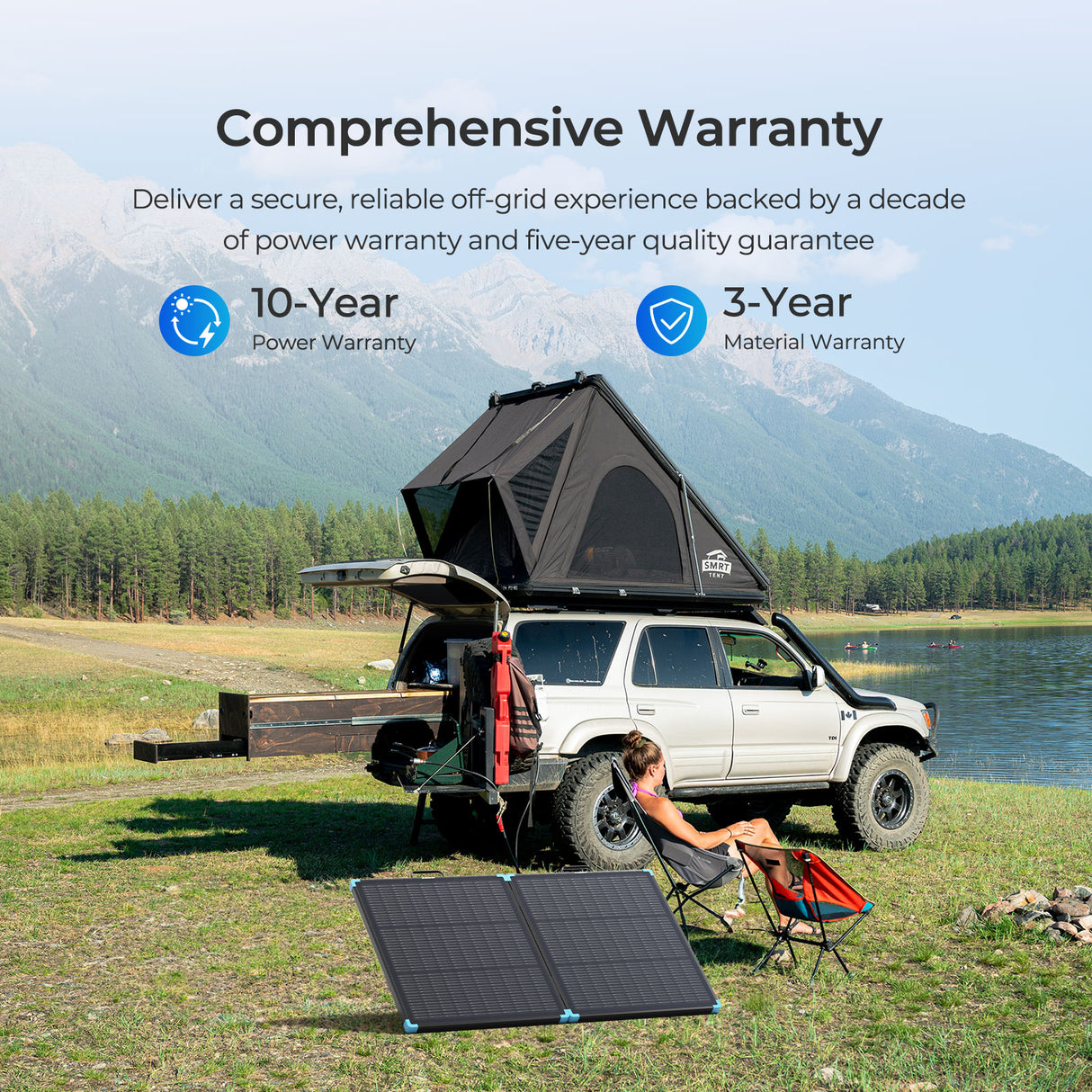 300W/100W N-type Lightweight Portable Solar Suitcase
