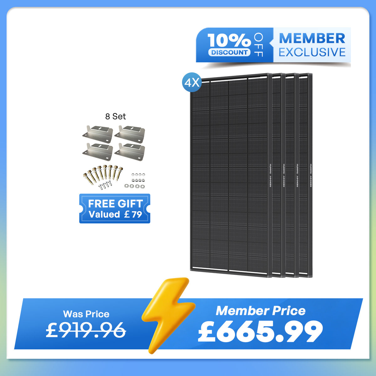 ShadowFlux 12V 200W Anti-Shading Solar Panel