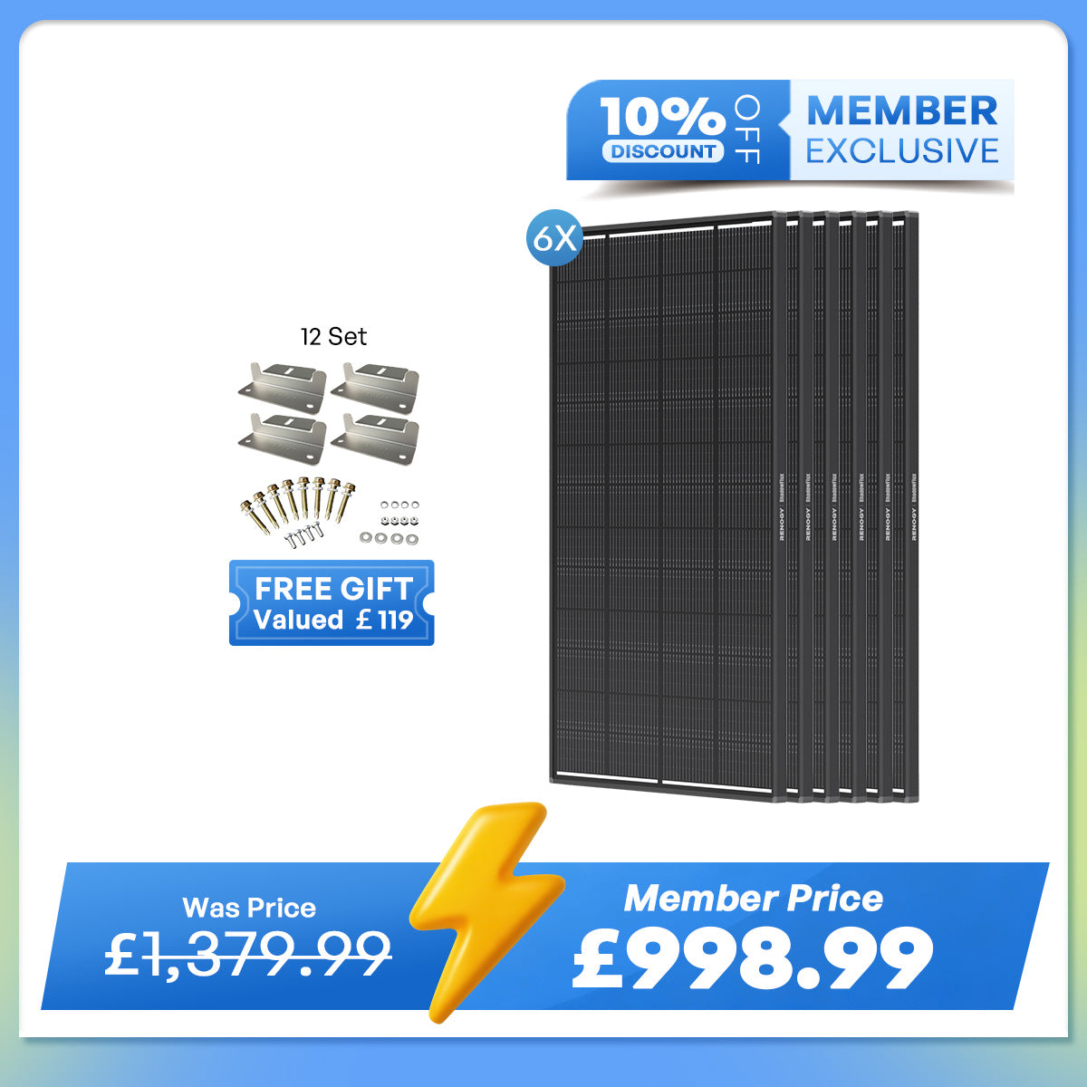 ShadowFlux 12V 200W Anti-Shading Solar Panel
