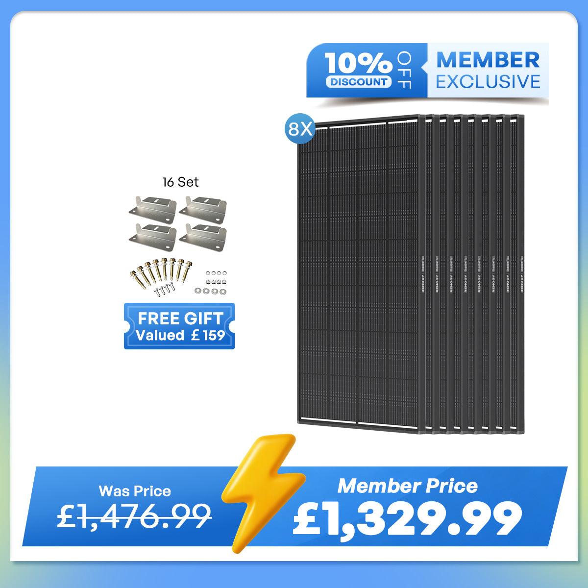 ShadowFlux 12V 200W Anti-Shading Solar Panel