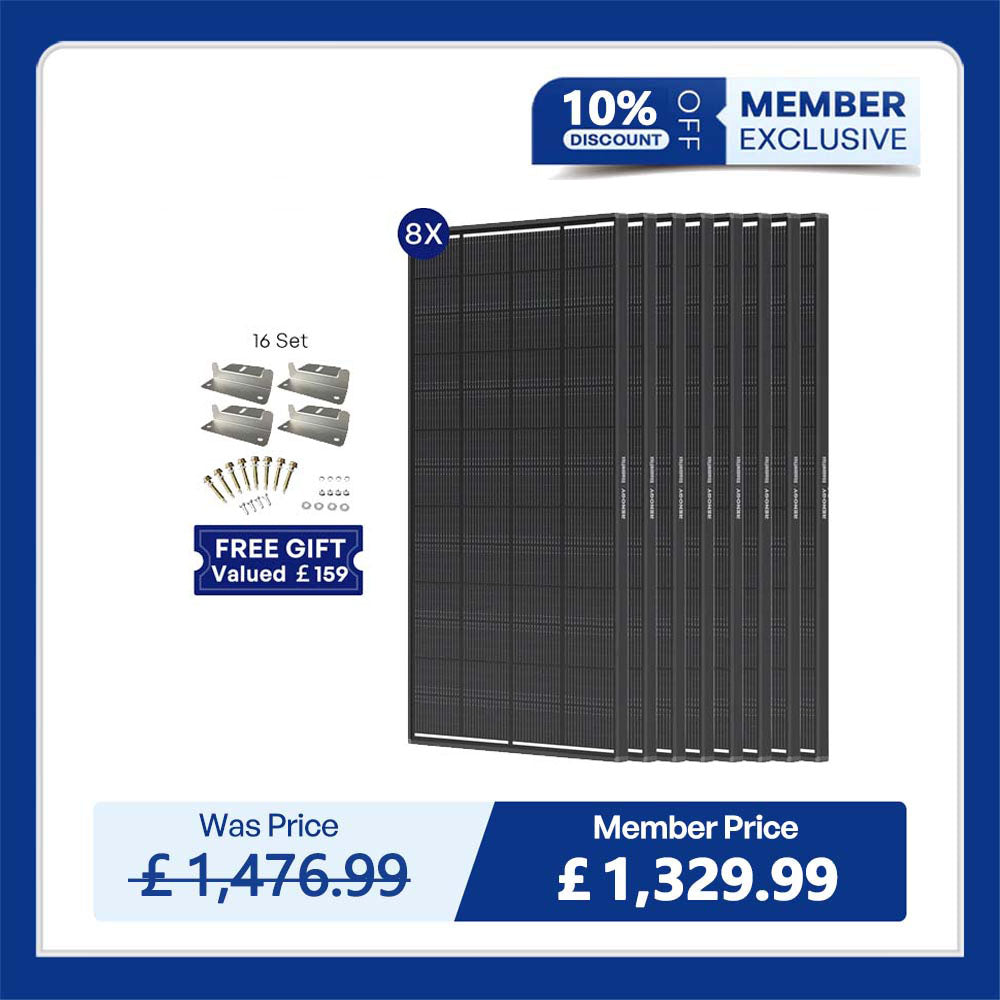 ShadowFlux 12V 200W Anti-Shading Solar Panel