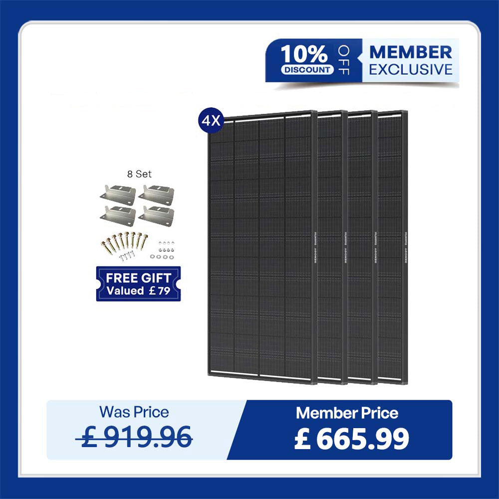 ShadowFlux 12V 200W Anti-Shading Solar Panel
