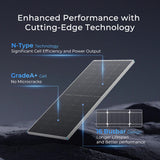 Open Box - Renogy 16BB N-Type 250 Watt Solar Panel
