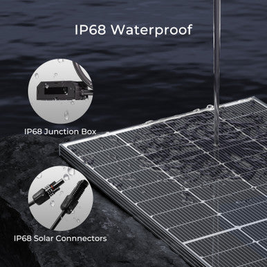 Open Box - Renogy 16BB N-Type 250 Watt Solar Panel