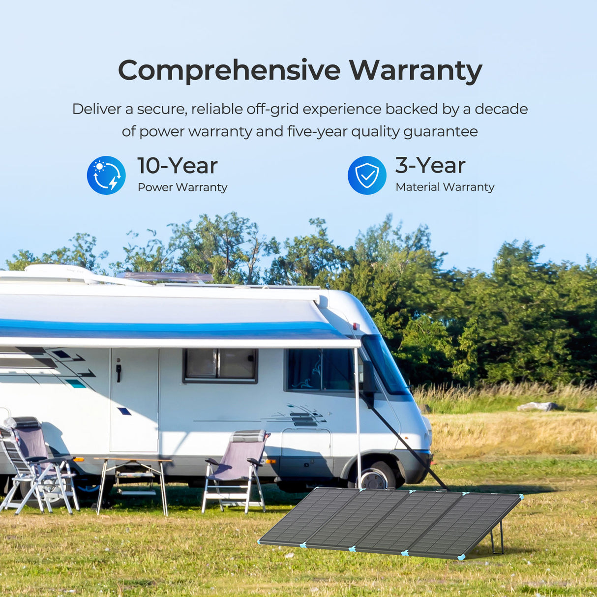 300W/100W N-type Lightweight Portable Solar Suitcase