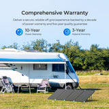 300W/100W N-type Lightweight Portable Solar Suitcase