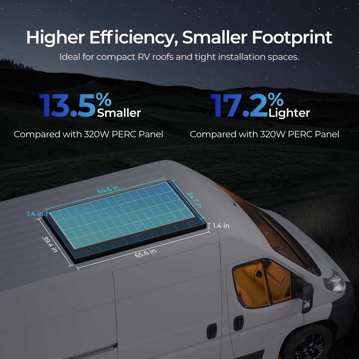 Renogy N-Type 320 Watt Monocrystalline Solar Panel