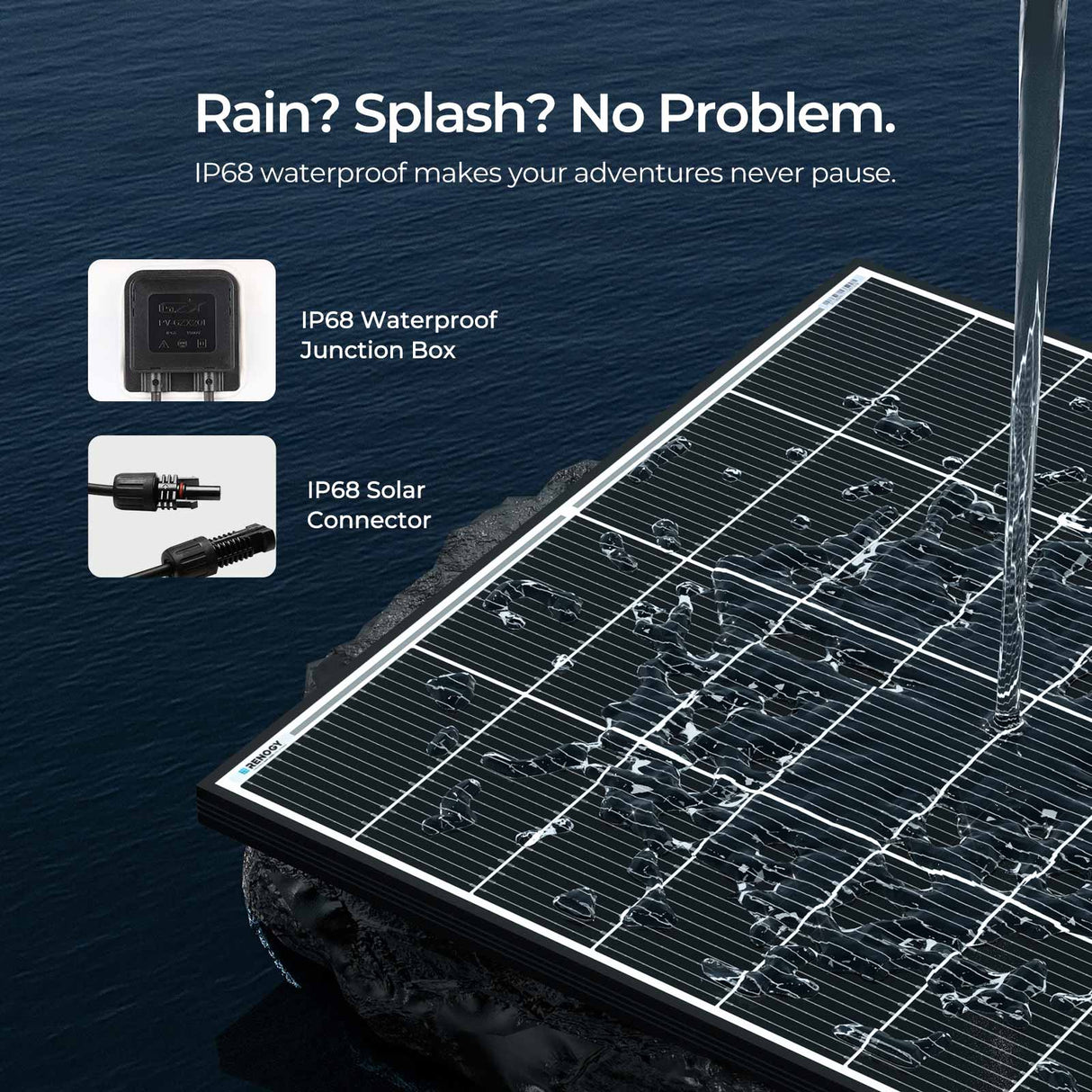 Renogy N-Type 320 Watt Monocrystalline Solar Panel