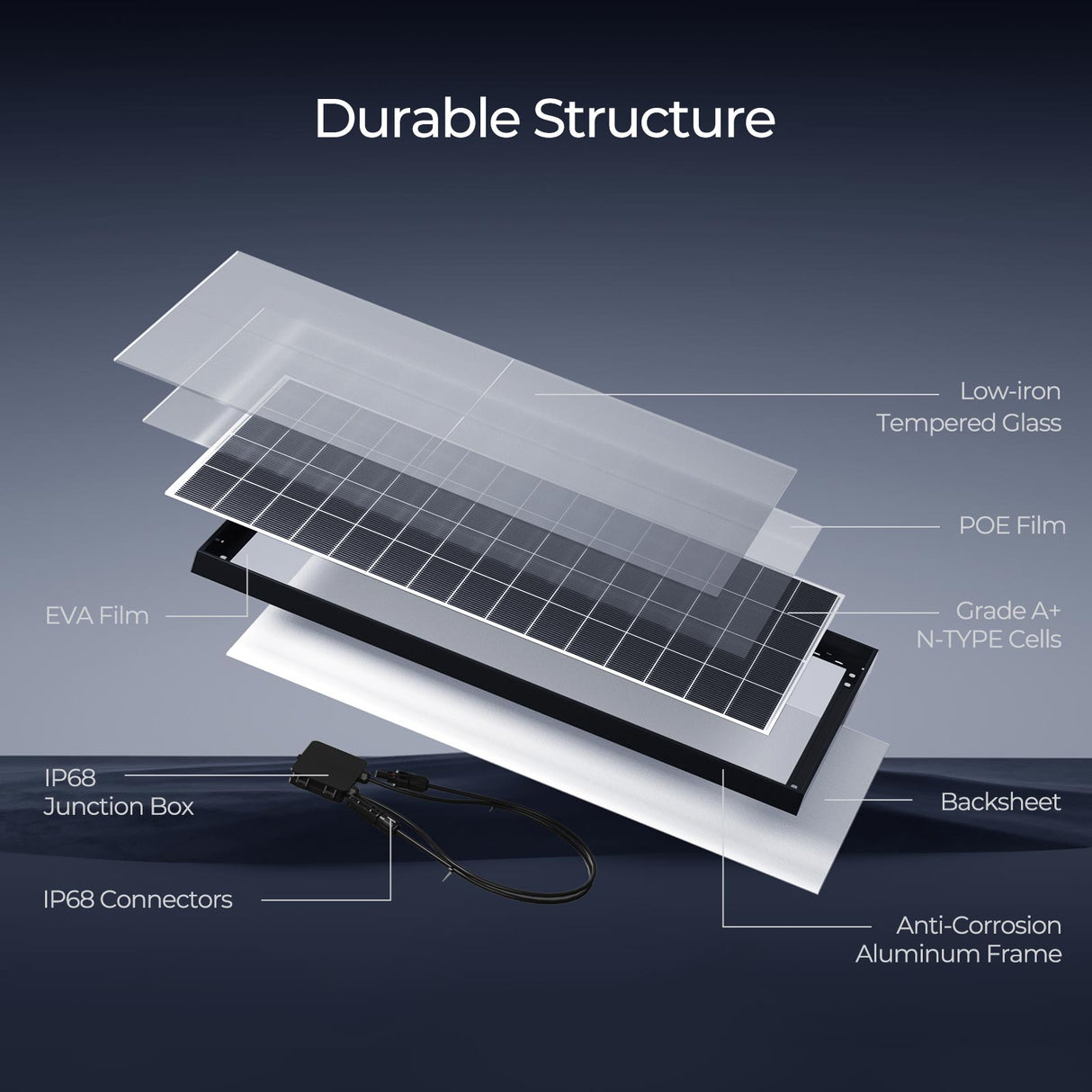 Renogy N-Type 320 Watt Monocrystalline Solar Panel