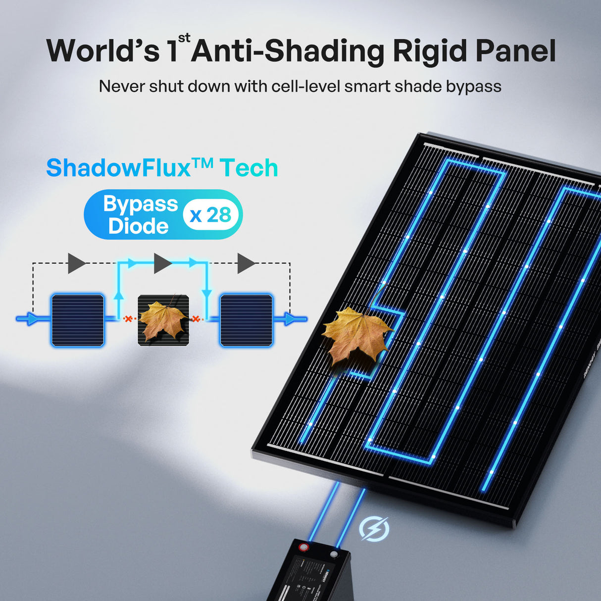 Anti-Shading Rigid Panel